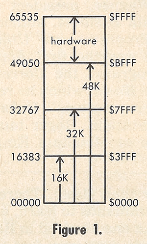 AssemblyLines_fig1.png