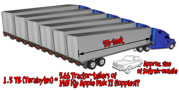 softrek_floppy-disk_tractor-trailers.png